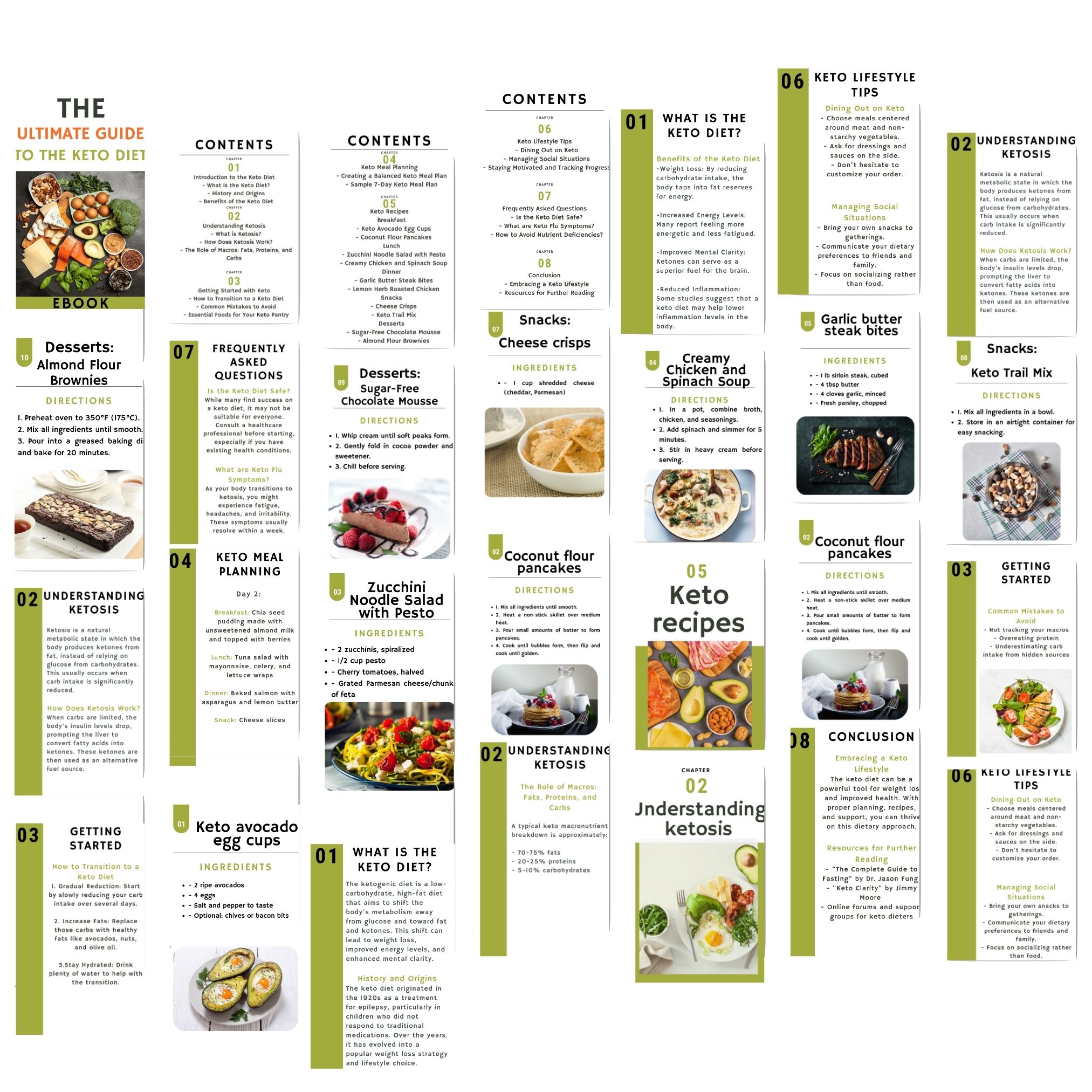 Keto eBook- Keto Made Easy: Your Ultimate Guide to the Ketogenic Lifestyle - Image 3